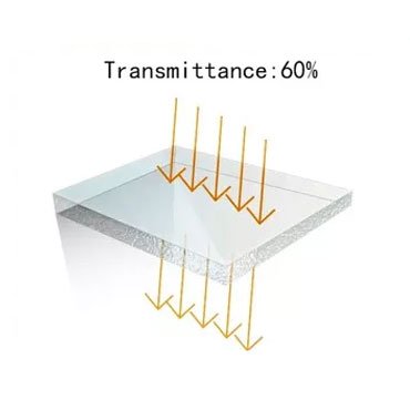 LED Crystal Film Screen A