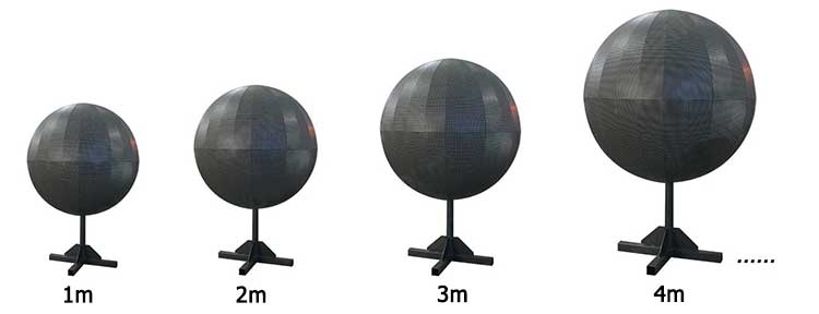 Common Sphere LED Display Sizes