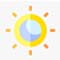 High Brightness