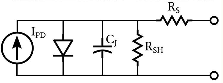 Photodiode Equivalent Circuit
