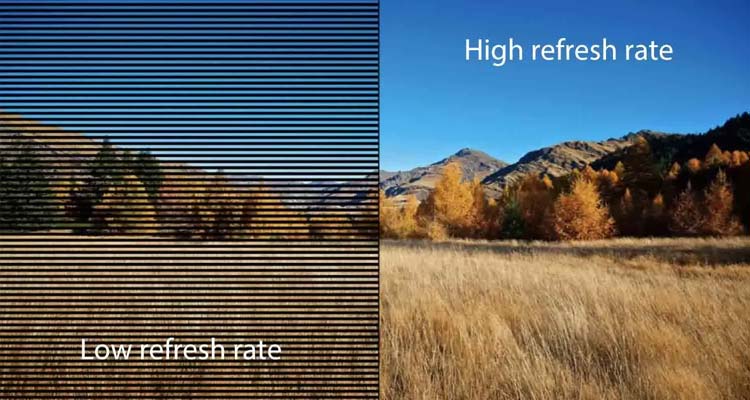 Low Refresh Rate And High Refresh Rate