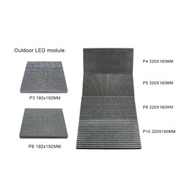 P6 Led Panel