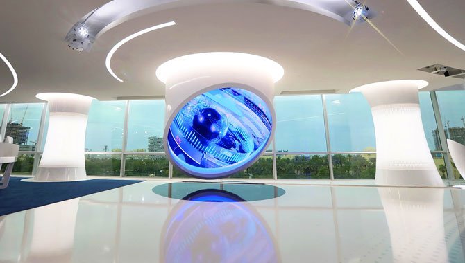 Perspectivas de aplicação mais amplas de telas circulares de LED
