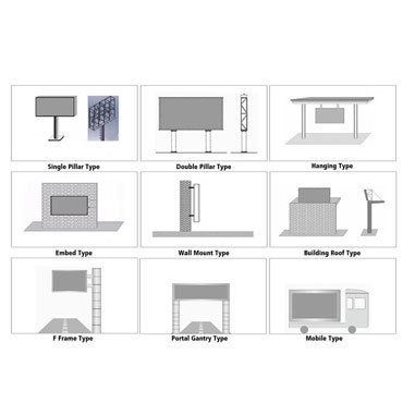 Multiple Mounting Options