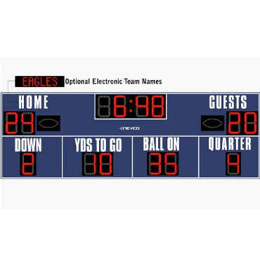 Enhanced Football Scoreboards