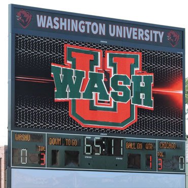 Supporting Functions Of Football Scoreboard