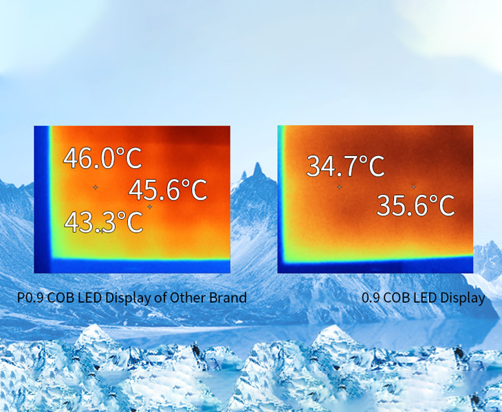 JYLED QLED-Display