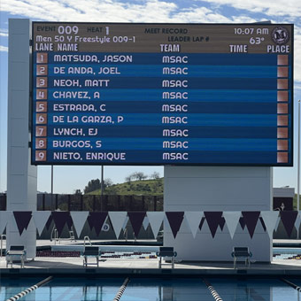 Outdoor Swim Scoreboard