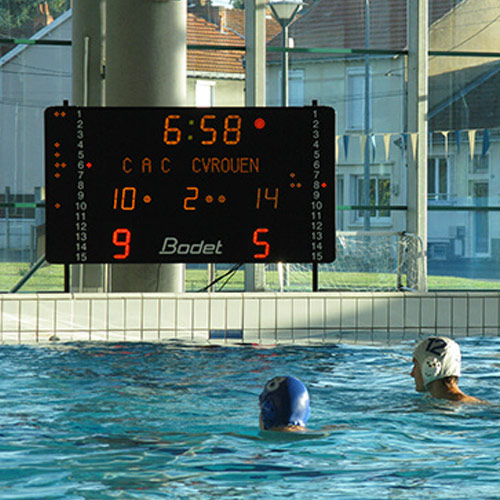 Swim Scoreboard Wall Mounted Display