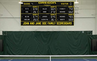 University Scoreboard