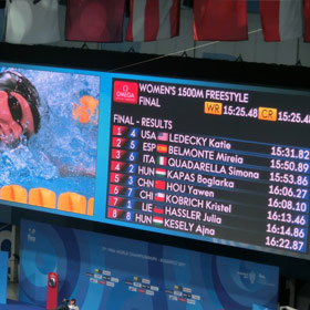 Swim Scoreboard Displaying Competition Results