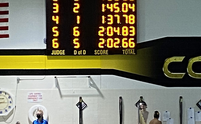 Swim Scoreboards Application Scenarios