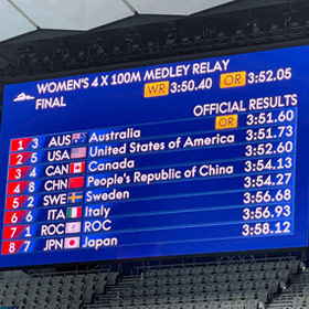 Swim Scoreboards Convenience For Athletes And Referees