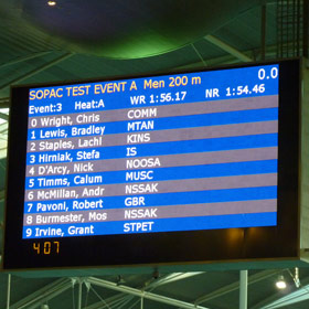 Swim Scoreboards LED Of Enhanced Viewing Experience