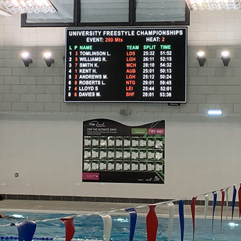 Arena Scoreboard Of Swim Scoreboard