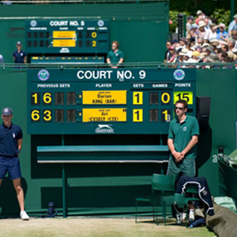 Arena Scoreboard Of Tennis Scoreboard