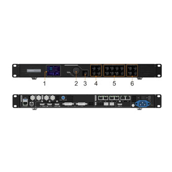 Novastar VX400の包括的な色調整