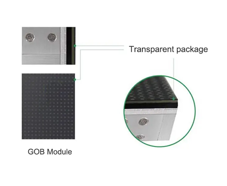 GOB LED Modules Detail Display