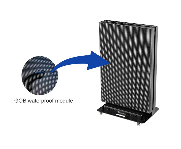 GOB LED Modules Of Waterproof