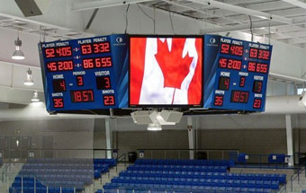 LED Scoreboard