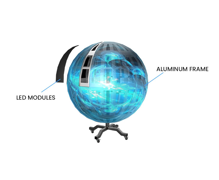 LED Küre Ekranlar İnşa Edildi
