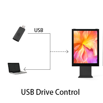 Totem LED per il controllo delle unità USB