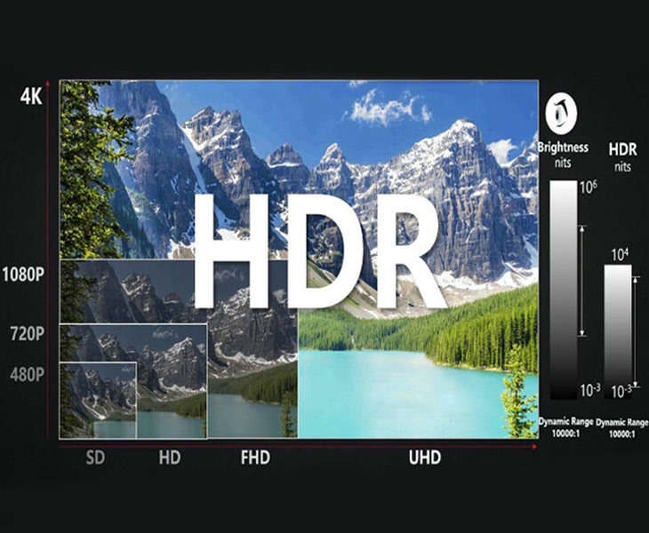 Pantalla LED deportiva con tecnología HDR