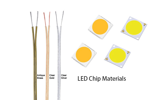 Pantallas LED transparentes de materiales con chips LED