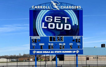 Football Scoreboard