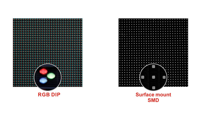 Módulos de LED para exteriores da tecnologia de embalagens