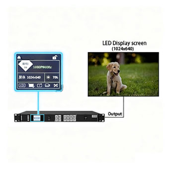 Colorlight X4e para aprimorar os visuais do display LED