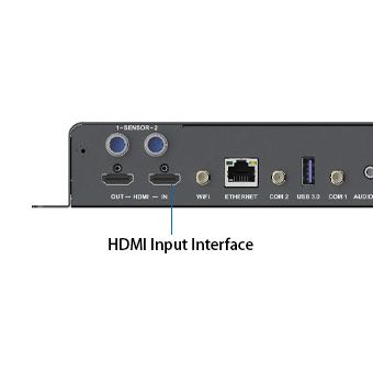 HDMI 1.4-Eingangsschnittstelle
