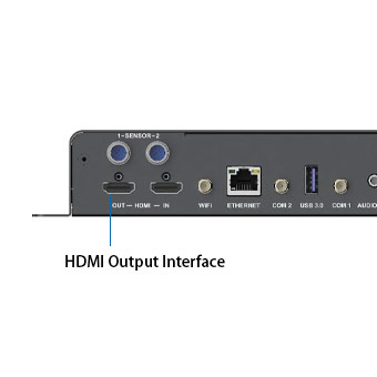 HDMI 1.4-Ausgangsschnittstelle