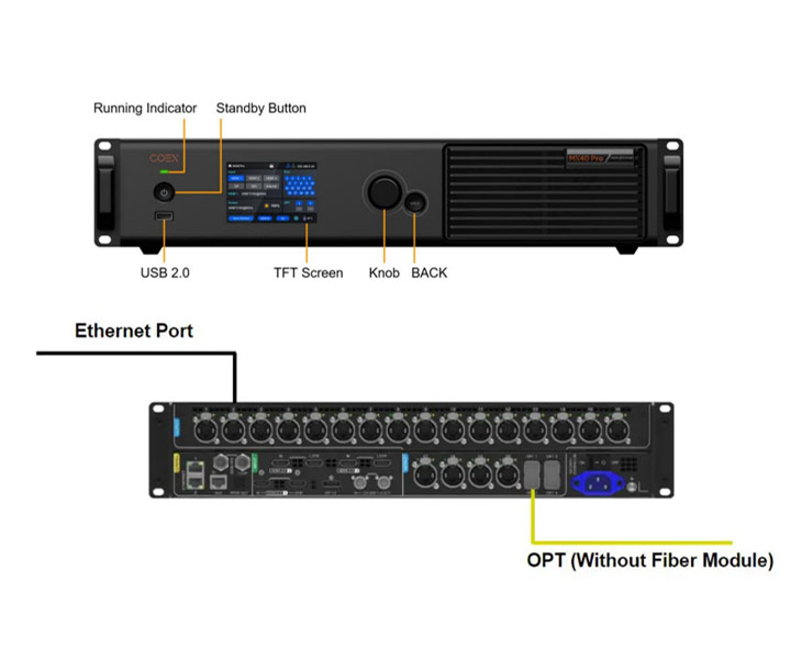 Novastar MX40 は Novastar の VMP 制御ソフトウェアと互換性があります。