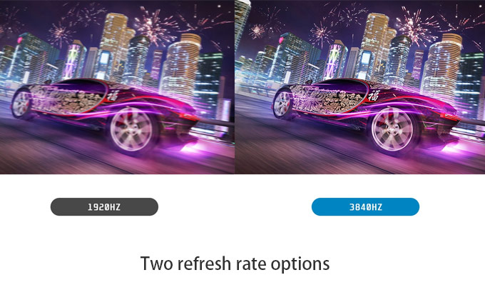 Taux de rafraîchissement des LED transparentes de 1920 Hz et 3840 Hz