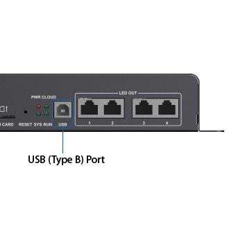 USB-Anschluss (Typ B)