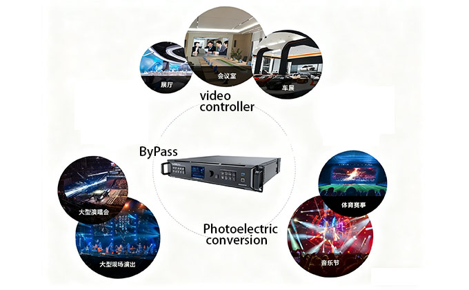 VX2000 Pro 커스텀 장면