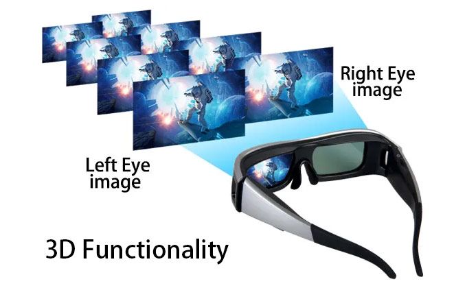 VX2000 Pro의 3D 기능