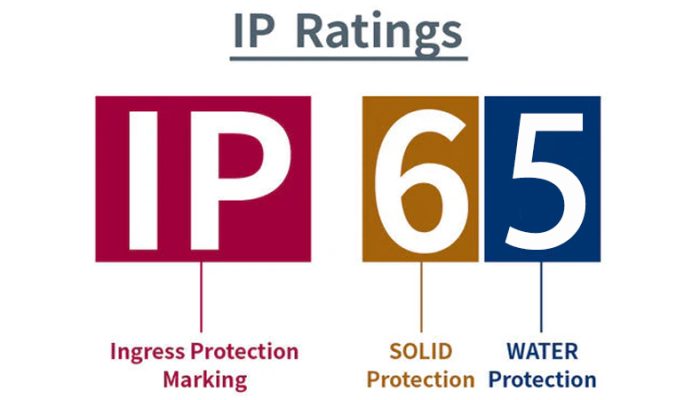 LED IP Rating