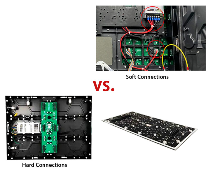 Supports Hard And Soft Connections