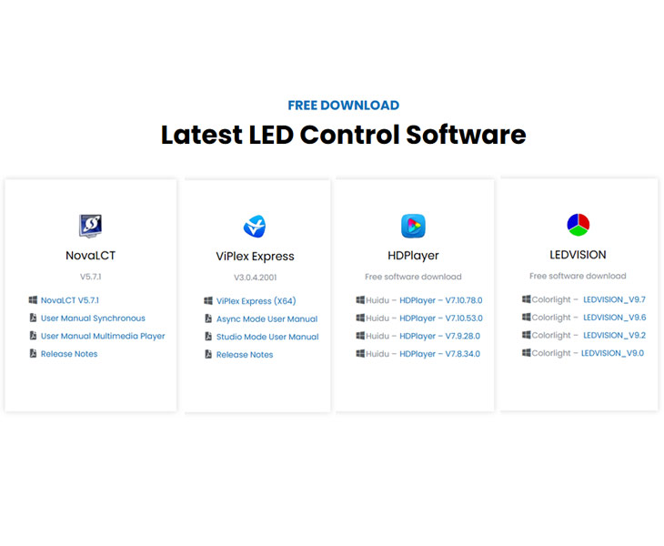 Praticidade e eficiência na atualização do conteúdo dos painéis de LED em shoppings.