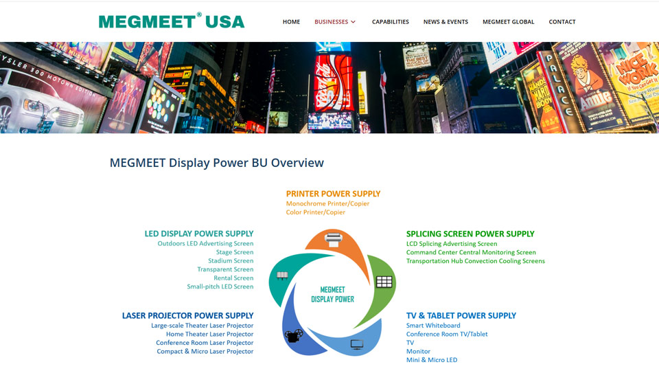 Megmeet Official Website