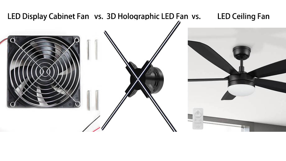 LED Ceiling Fan Vs. 3D Holographic LED Fan Vs. LED Display Cabinet Fan