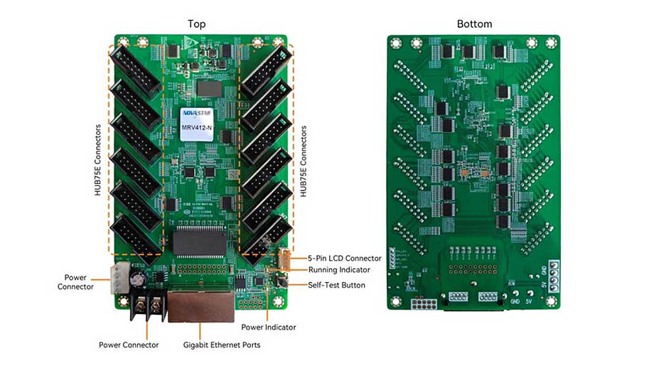 Exterior View Of A Receiving Card For LED Displays