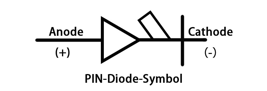 PIN Diode Symbol