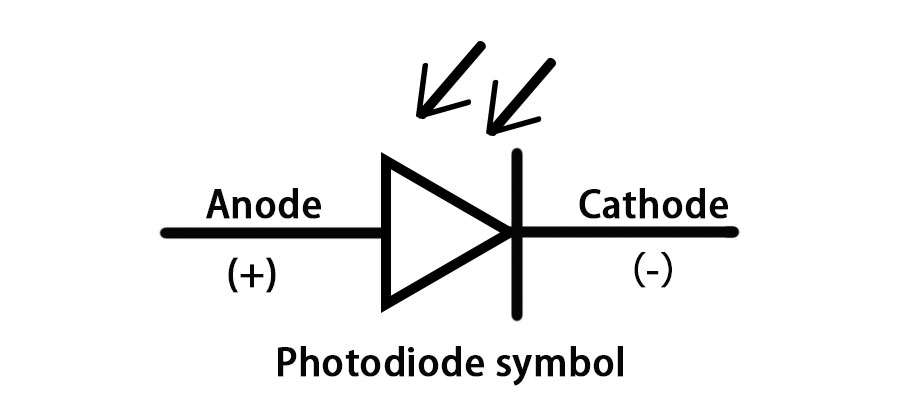 Photodiode Symbol