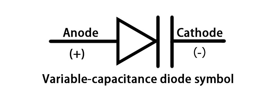 Varactor Diode Symbol